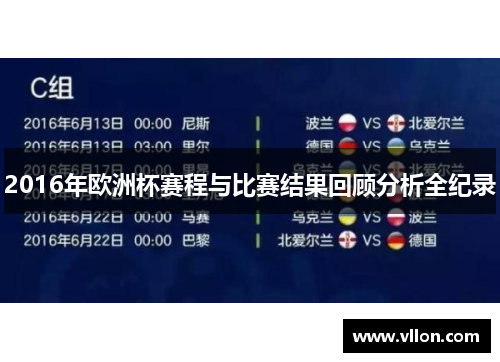 2016年欧洲杯赛程与比赛结果回顾分析全纪录
