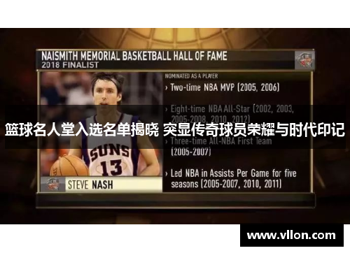 篮球名人堂入选名单揭晓 突显传奇球员荣耀与时代印记