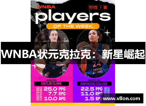 WNBA状元克拉克：新星崛起