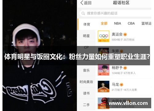 体育明星与饭圈文化：粉丝力量如何重塑职业生涯？