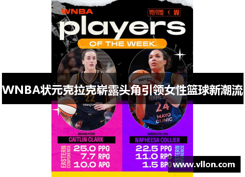 WNBA状元克拉克崭露头角引领女性篮球新潮流